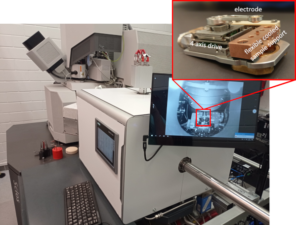 Atomsonde mit miniaturisiertem, mobilen Messkopf zur Analyse von Materialien mit atomarer Auflösung in 3D