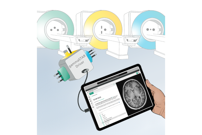 Illustration des gammaSTAR Konzeptes als Multi-Adapter für die MRT-Sequenzentwicklung